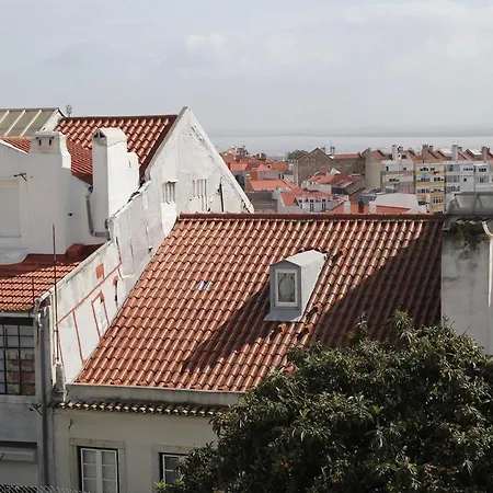 Graca Miradouro * Lizbona
